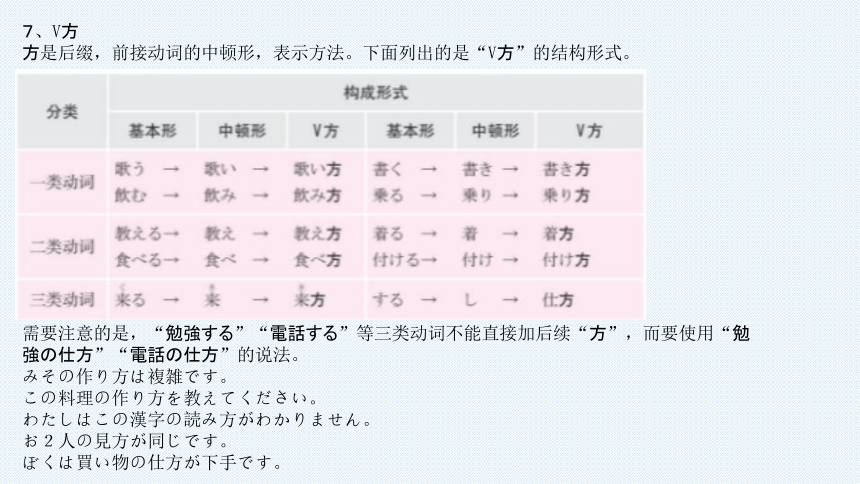 第1课 工場見学 课件 2023-2024学年初中日语人教版八年级第二册(共15张PPT)