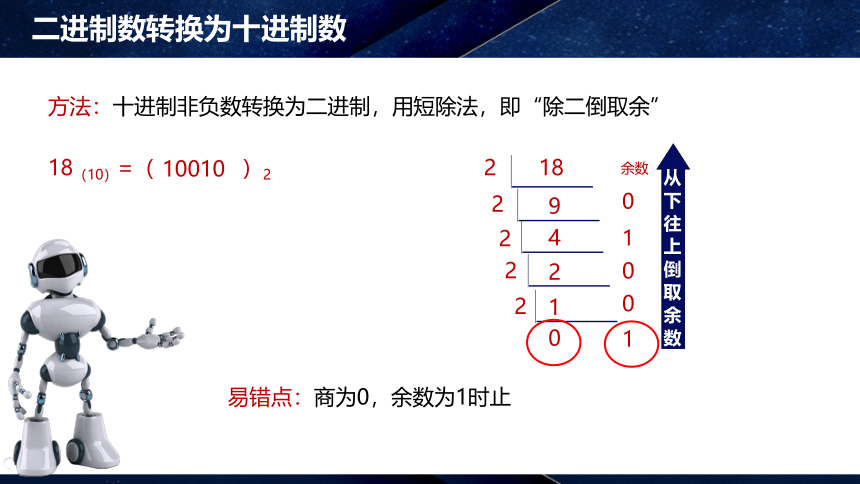 3.1 数据编码（第2课时）课件(共23张PPT)　2023—2024学年教科版（2019）高中信息技术必修1