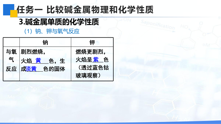 4.1原子结构与元素性质课件(共35张PPT)2023-2024学年高一上学期化学人教版（2019）必修第一册