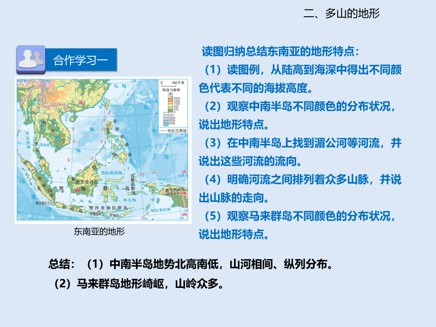 9.1东南亚——两洲两洋的十字路口 课件(共32张PPT)晋教版地理七年级下册