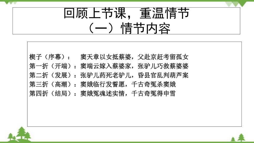 4 窦娥冤（节选） 关汉卿（第二课时）课件(共24张PPT)统编版语文必修下册