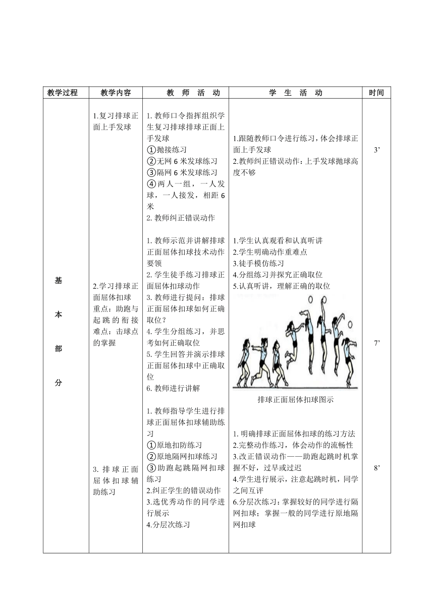 第五章 排球——正面屈体扣球 教案 （表格式）2023—2024学年人教版初中体育与健康七年级全一册