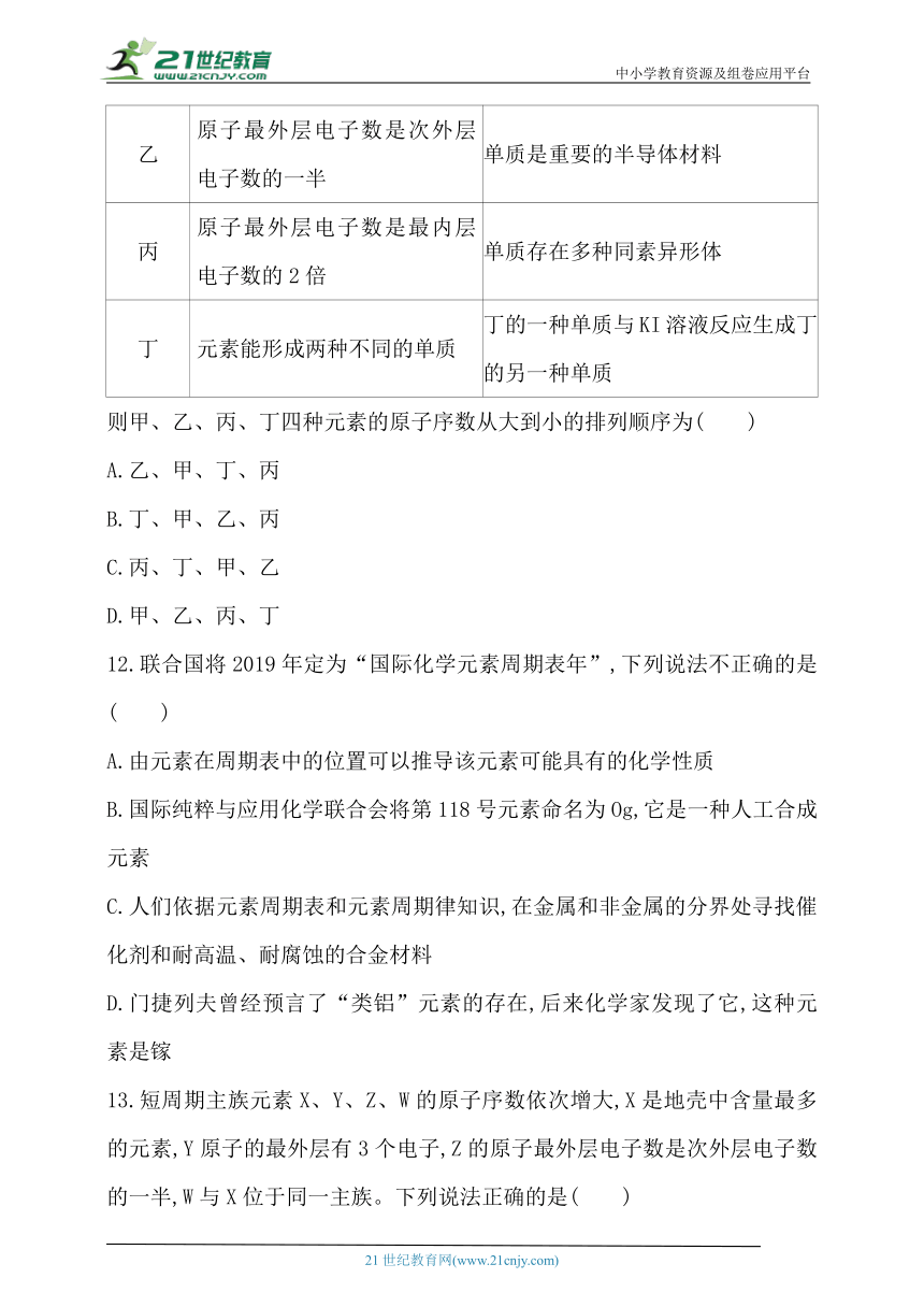 2024人教版新教材高中化学必修第一册同步练习--第四章　物质结构　元素周期律（含解析）