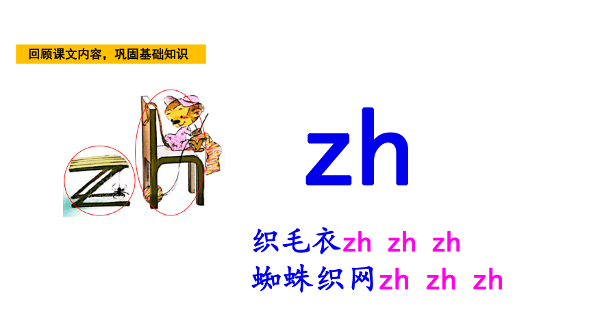统编版语文一年级上册8 zh ch sh r 课件