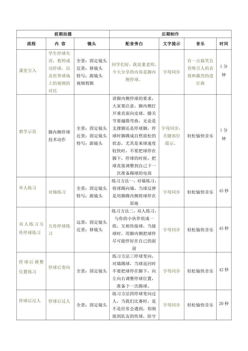 人教版三年级体育上册  小足球：脚内侧停球2  教案（表格式）