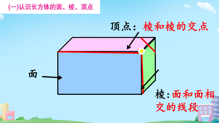 五年级下册数学北师大版第二单元长方体的认识课件(共29张PPT)