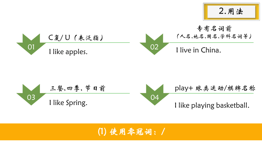 Starter unit 2 What’s this in English 单元总结课件（3个板块）