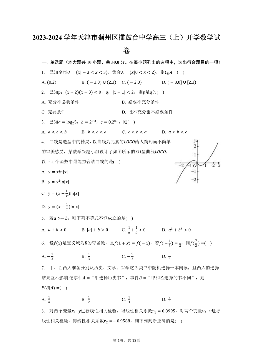 2023-2024学年天津市蓟州区擂鼓台中学高三（上）开学数学试卷（含解析）