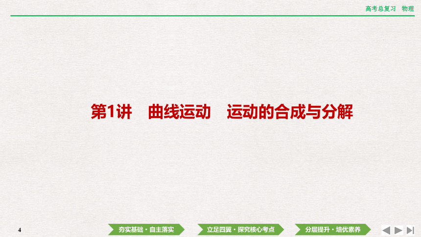 2024年高考物理第一轮复习课件：第四章  第1讲　曲线运动　运动的合成与分解