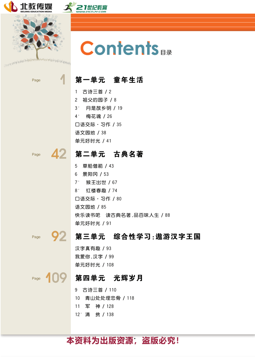 【1+1轻巧夺冠】同步学案-统编版语文五年级下册-目录+索引（pdf版）