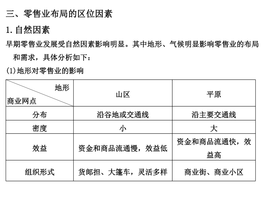 2019人教版必修二 3.3服务业区位因素及其变化课件（共35张PPT）