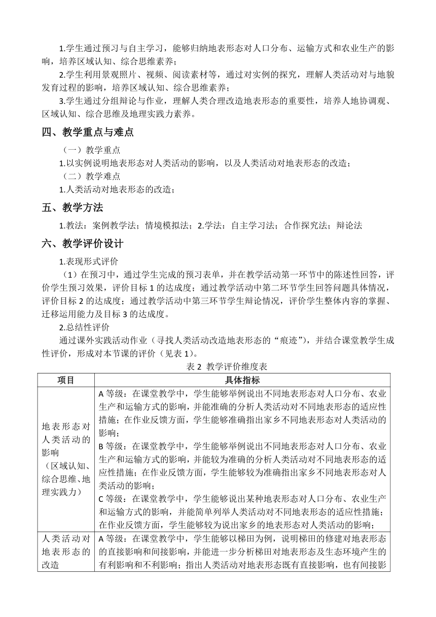 2.3人类活动与地表形态 教案（ 表格式）