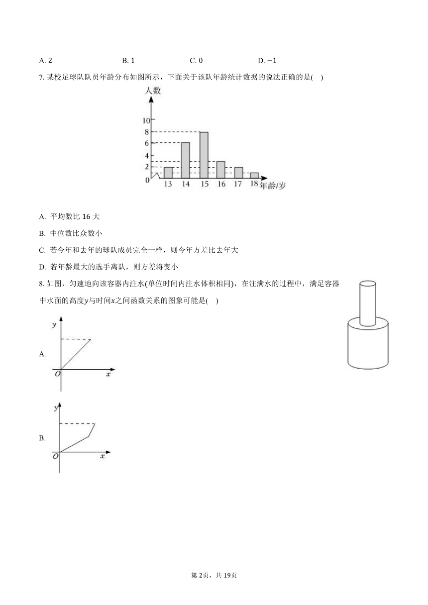 北师大附中2023-2024学年九年级（上）开学数学试卷（含解析）