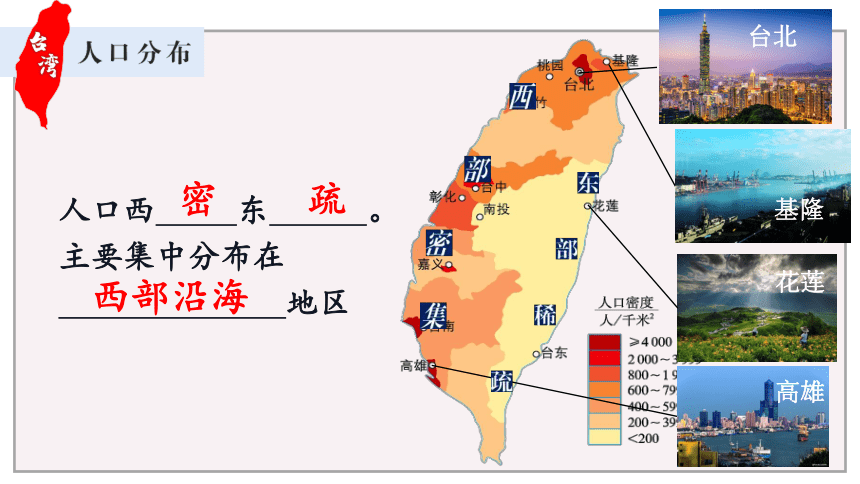 7.4祖国神圣的领土——台湾省 课件(共39张PPT)人教版地理八年级下册