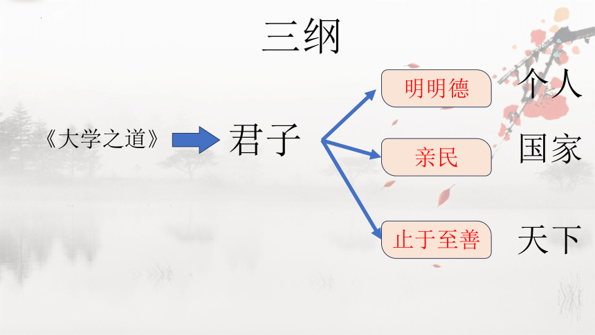 5.《论语》十二章 《大学之道》《人皆有不忍人之心》课件(共21张PPT) 2023-2024学年统编版高中语文选择性必修上册