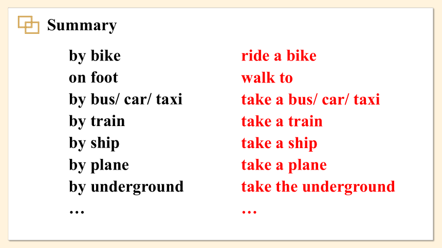 Unit 3 Welcome to our school Period 4 Integrated skills.课件（26张PPT，无音频）