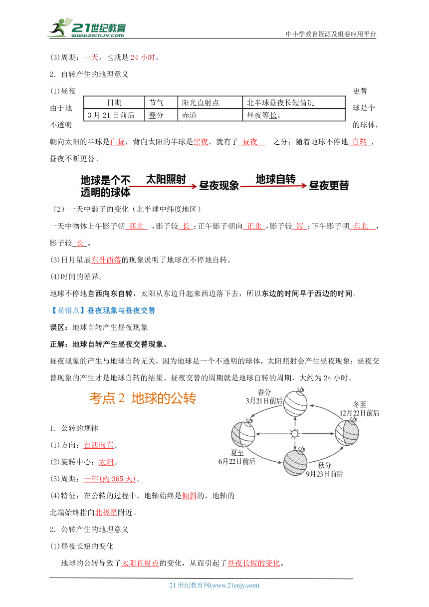 【2023秋人教七上地理期中复习梳理串讲+临考押题】第一章 地球和地图（第2课时地球的运动） 【考点清单】