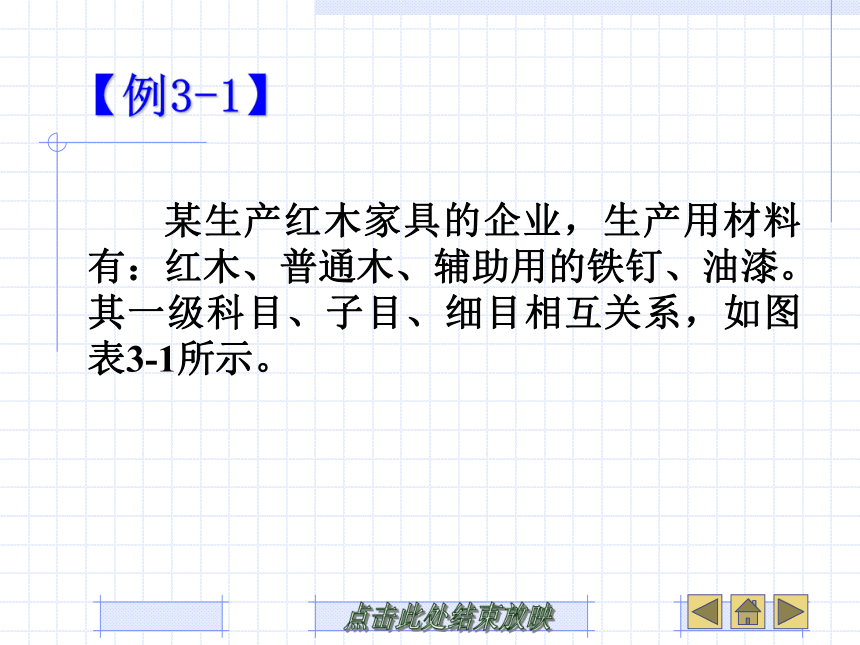 第3章 账户和复式记账 课件(共55张PPT)- 《基础会计》同步教学（武汉大学版）