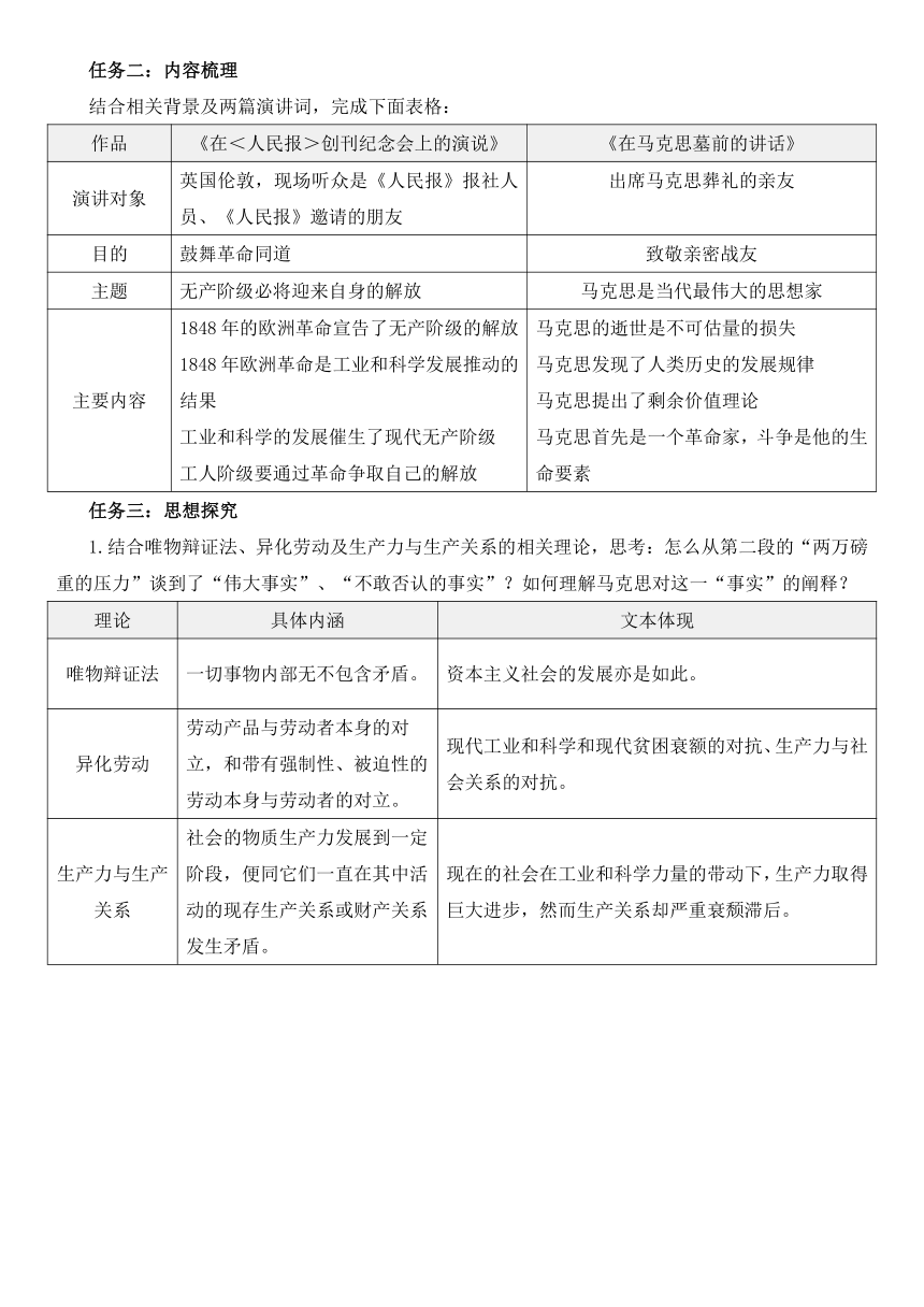 10.《在〈人民报〉创刊纪念会上的演说》《在马克思墓前的讲话》联读学案