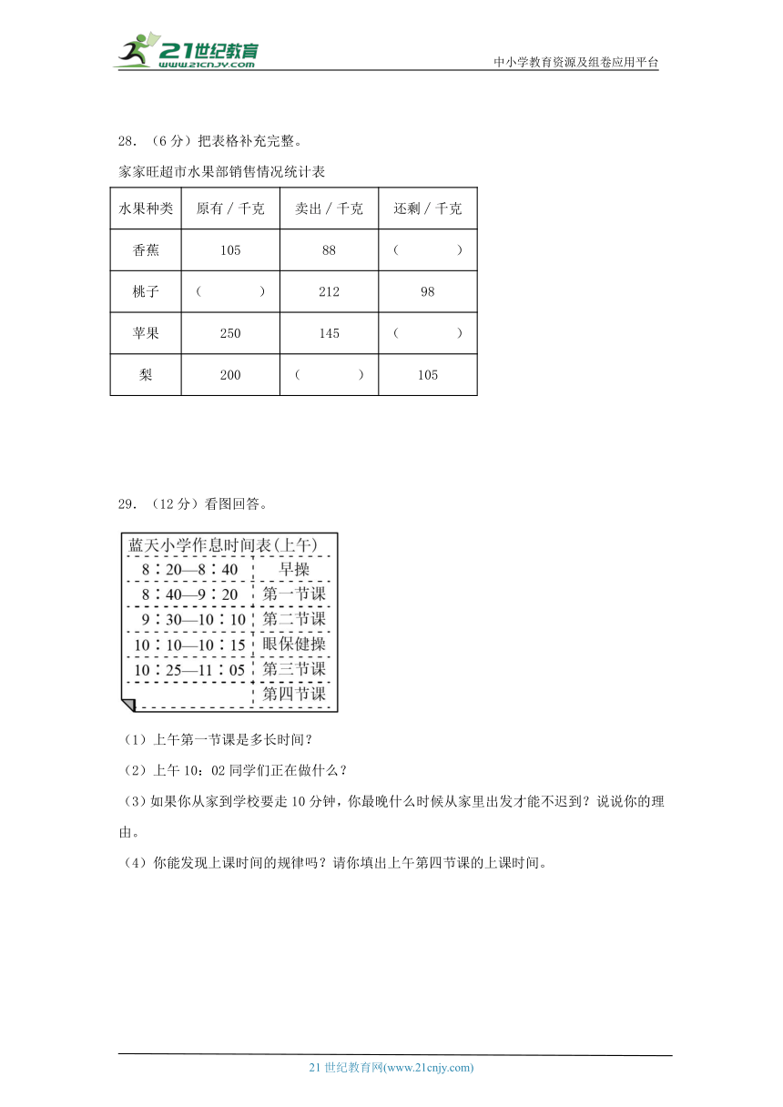 人教版三年级数学上册期中阶段高频易错题综合素养测评调研卷三（含解析）