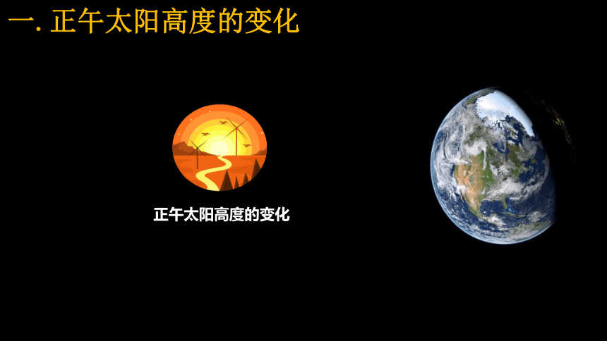 1.2地球公转运动的地理意义——正午太阳高度的变化第二课时课件（共102张ppt）