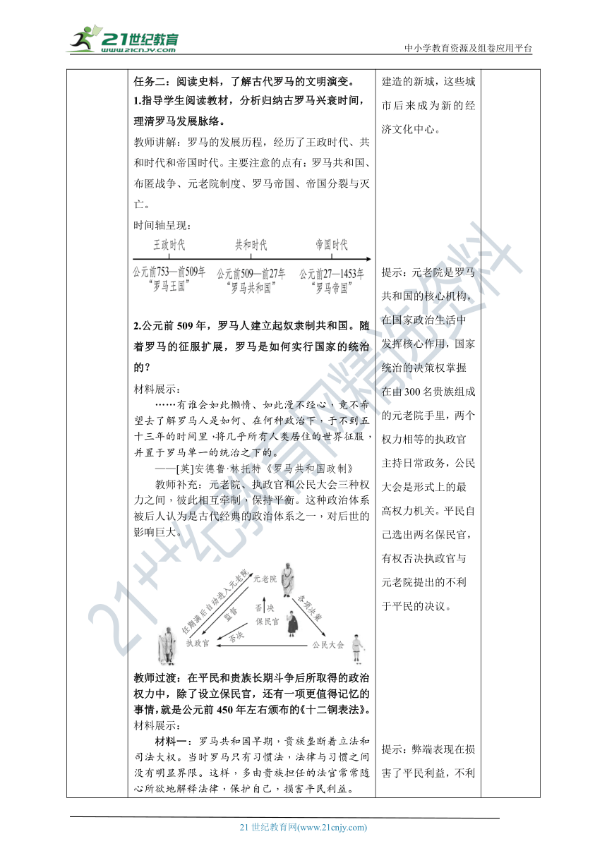 第二单元 古代欧洲文明 单元复习【大单元教学设计】-2023-2024学年部编版九年级历史上册