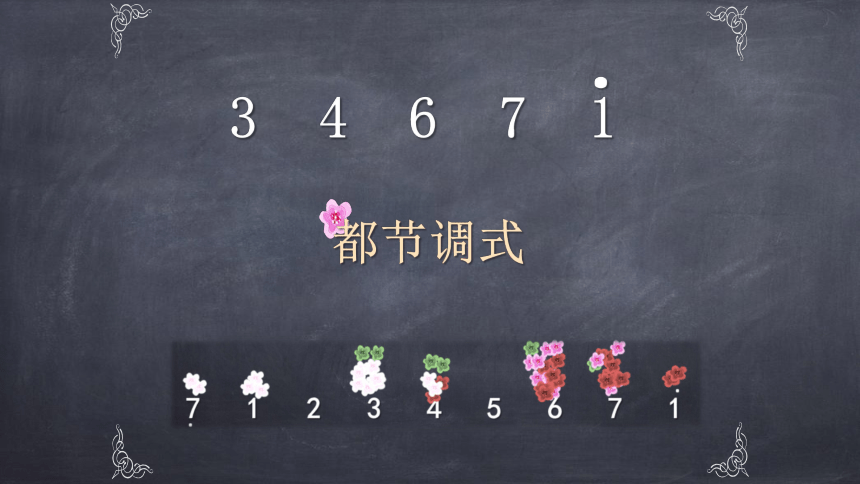 【人音版】三年级上册-第6课《樱花》课件+素材