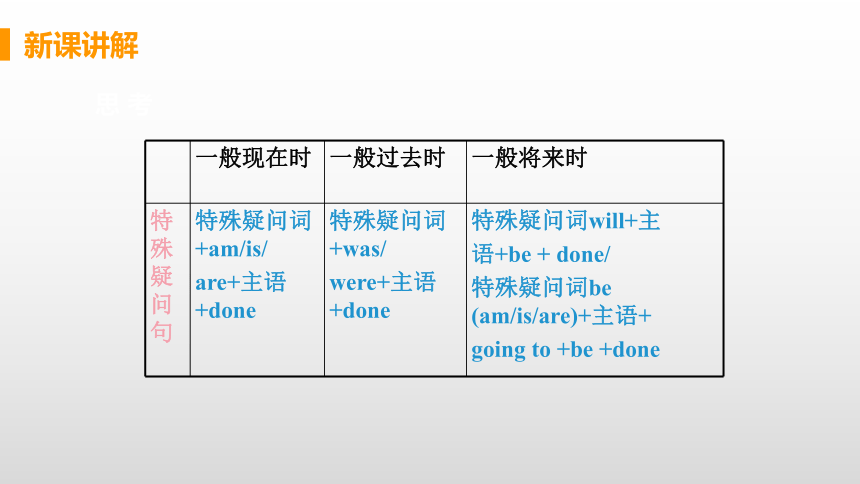 M9Great inventions> Unit 3 Language in use-初中英语外研版九年级上册课件（27张PPT内嵌音频）