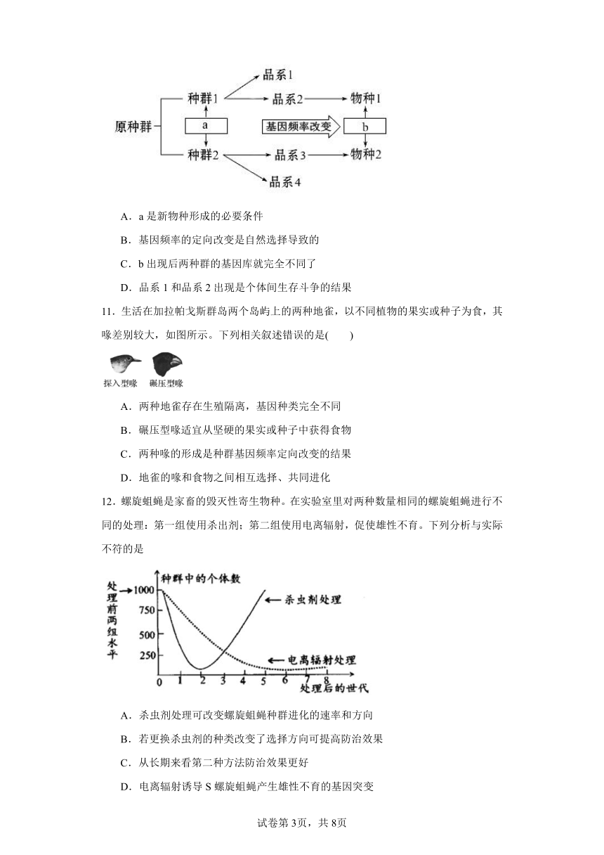 人教版高中生物第6章第3节种群基因组成的变化与物种的形成同步练习（含答案）