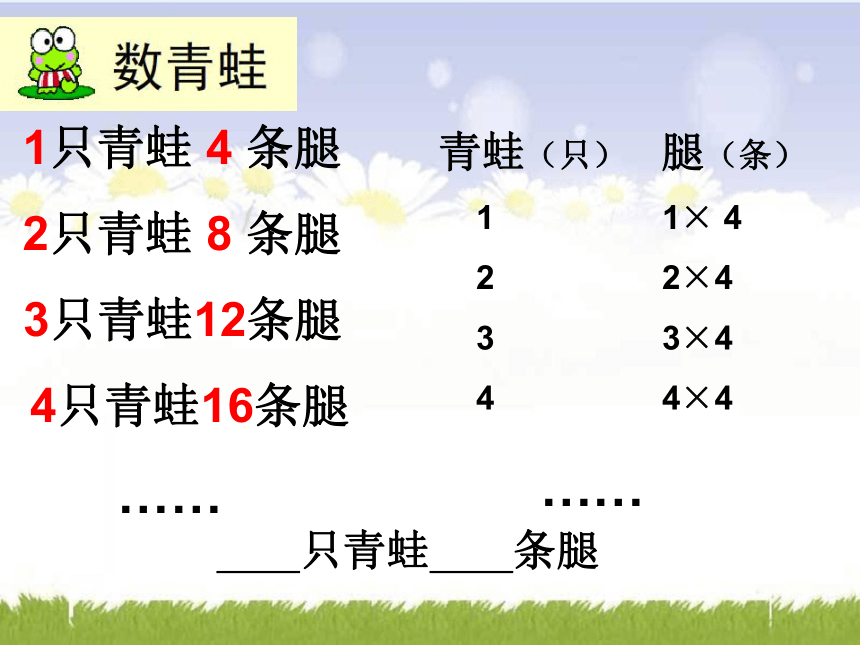 西师大版五年级下册数学用字母表示数（课件）(共16张PPT)