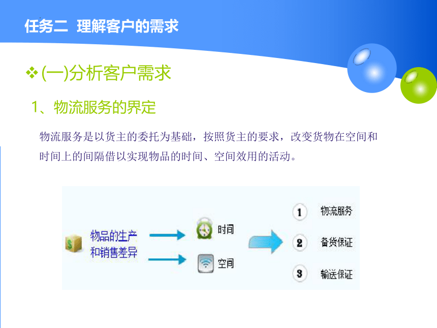 1.2理解客户的需求 课件(共18张PPT)-《物流客户服务》同步教学（高教版）