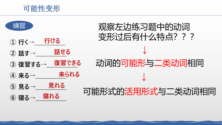 第38課 戴さんは英語が話せます课件-2023-2024学年高中日语新版标准日本语初级下册（25张）