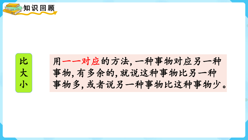 【最新教材插图】人教版数学一上 第三单元《整理和复习》课件(共20张PPT)