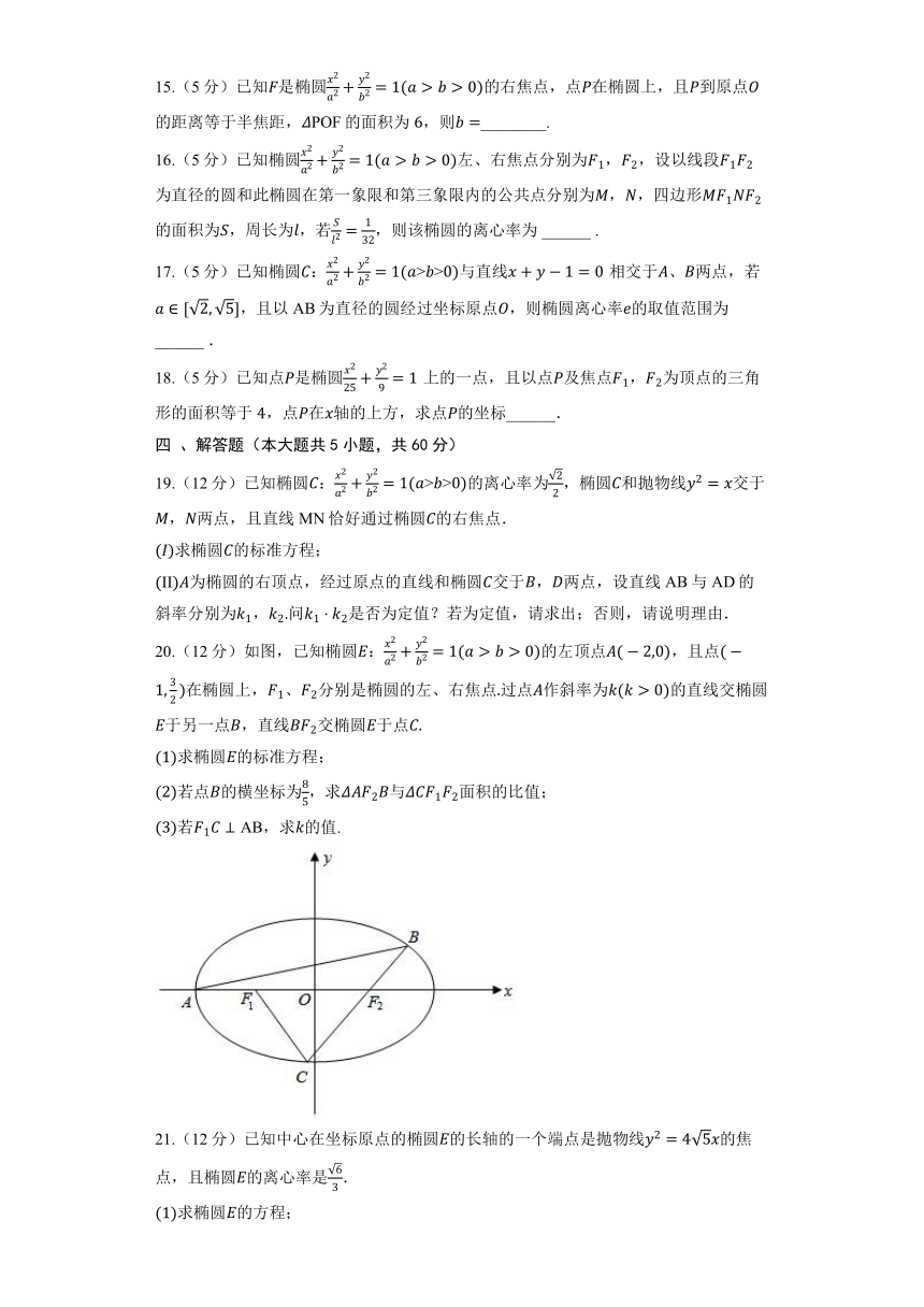 人教A版（2019）选择性必修第一册《3.1.2 椭圆的简单几何性质》提升训练（含解析）