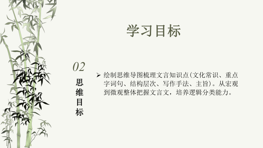 2022—2023学年统编版语文九年级下册第三单元大单元教学课件（共29张ppt）