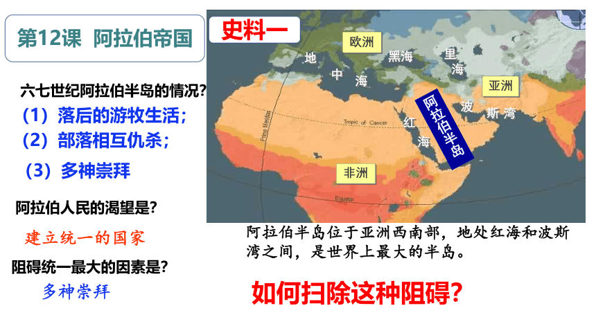 第四单元 封建时代的亚洲国家  单元复习课件