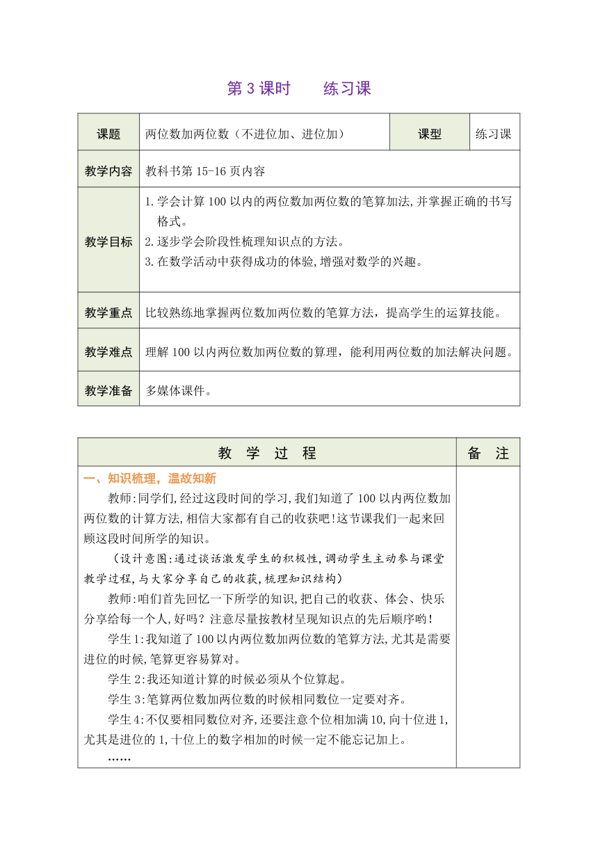 人教版数学二年级上册2.3 练习课 两位数加两位数（不进位加、进位加）表格式教案