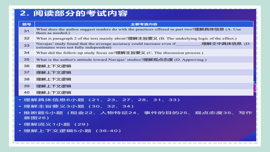 2024届高考英语二轮单元主题语境复习课件(共45张PPT)