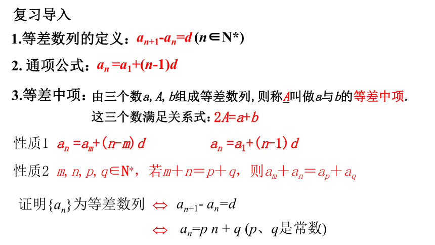 4.2.2等差数列的前n项和公式（第1课时）  课件（共15张PPT）