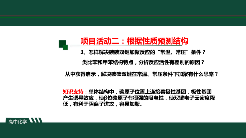 2023-2024学年鲁科版高中化学选择性必修三  第二章  微项目  建构有机化学反应的创造性应用模型——探秘神奇的医用胶  课件（共29张PPT）