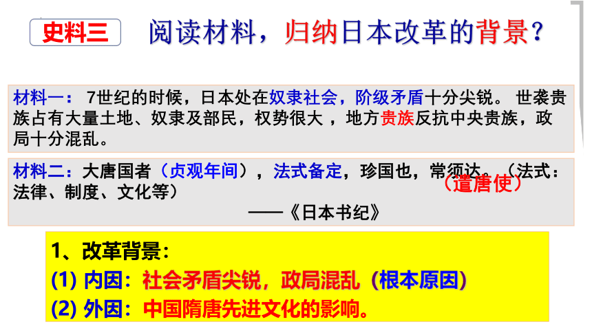 第四单元 封建时代的亚洲国家  单元复习课件