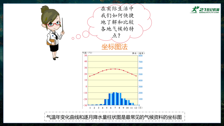 4.2气温与降水（第3课时） 课件(共16张PPT)