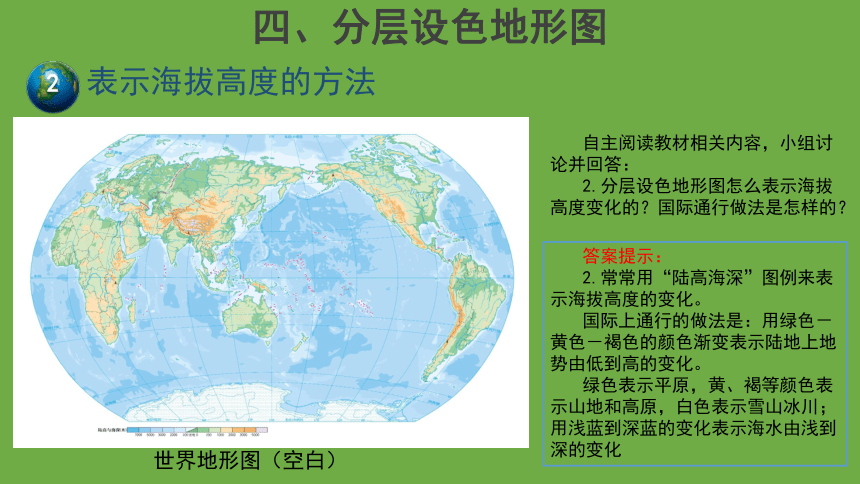 第一章第三节 地形图 第2课时 课件（共21张ppt）中图版地理七年级上册