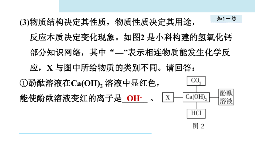 科粤版化学九年级下册　8.3 酸和碱的反应  课件(共47张PPT)