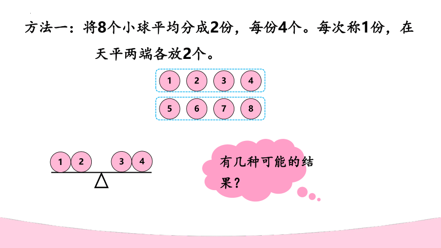 五年级下册数学人教版8 数学广角—找次品课件(共19张PPT)