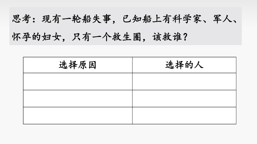 6.2 价值判断与价值选择 课件-高中政治统编版必修4