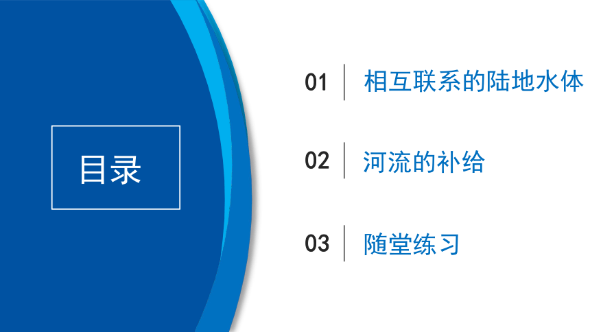 湘教版（2019）选择性必修1 4.1陆地水体及其相互关系课件（共33张ppt)