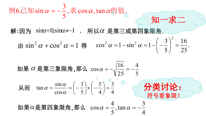 数学人教A版（2019）必修第一册5.2.2同角三角函数的基本关系 课件（共30张ppt）