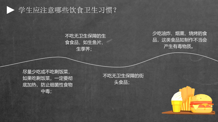 小学主题班会课件-食品安全-全国通用 (20张PPT)