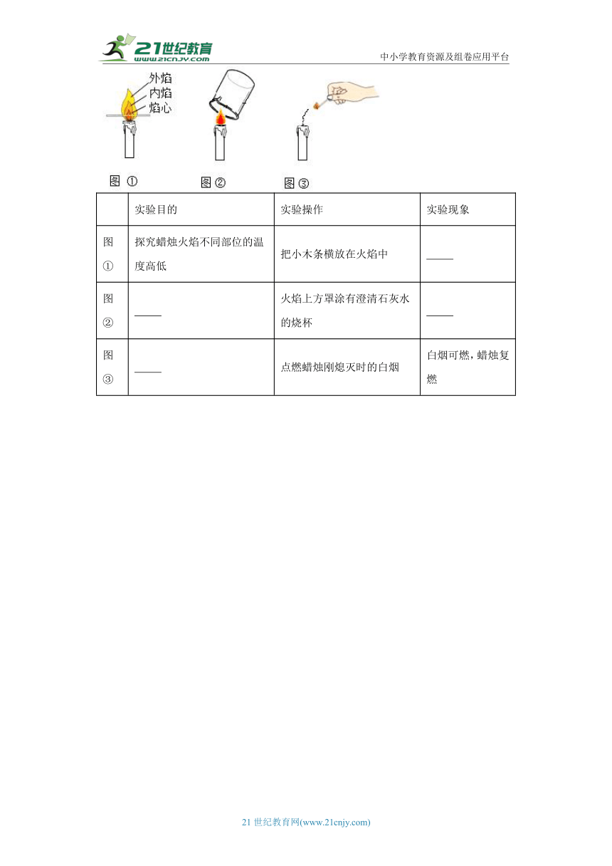 1.2 体验化学探究 同步练习 ---2023-2024学年九年级化学鲁教版上册